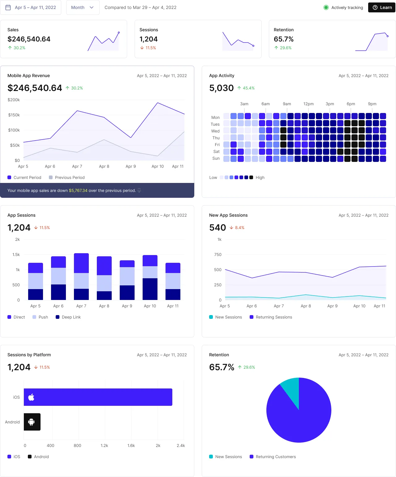 Plans & Pricing Tapcart